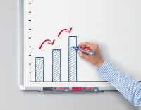 Edding 365 Whiteboardmarker 4er Etui